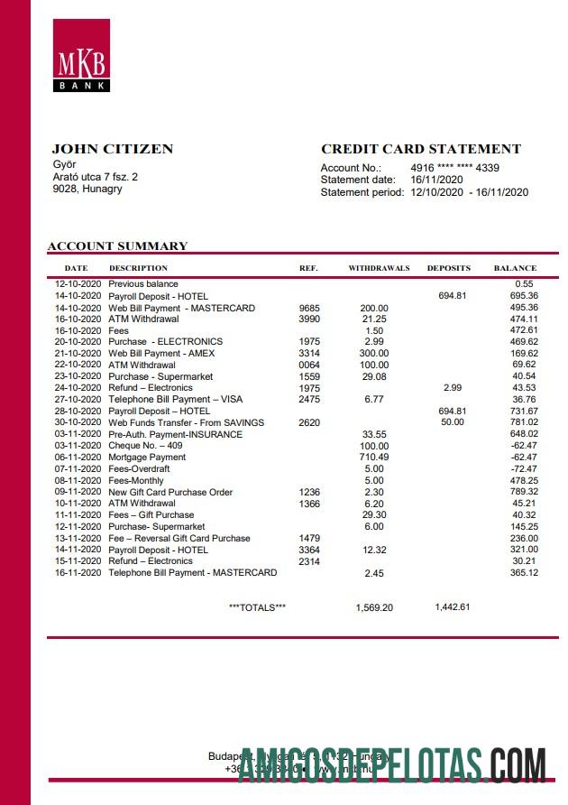Hungary MKB Bank amostra